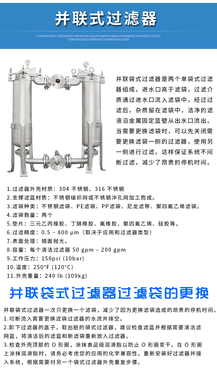 袋式過濾器(圖8)