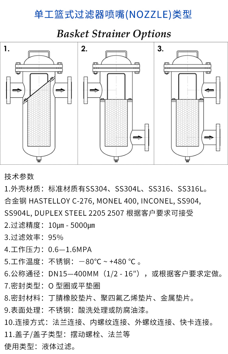 籃式過(guò)濾器(圖9)